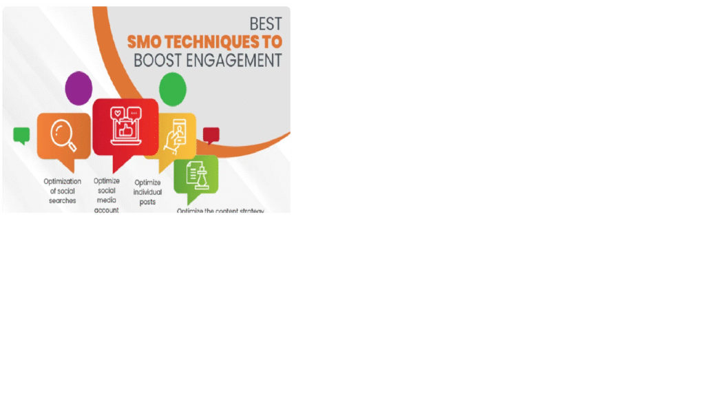 Digital marketing agency